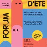 Affiches Jobs d'été Rennes